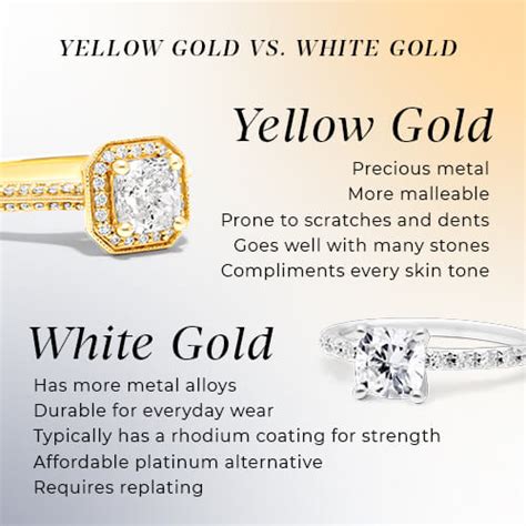 real gold vs white gold